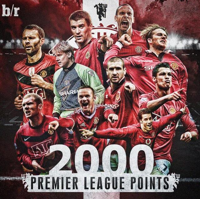 排名下降和 排名下降和